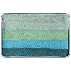 Splitcake Little ocean